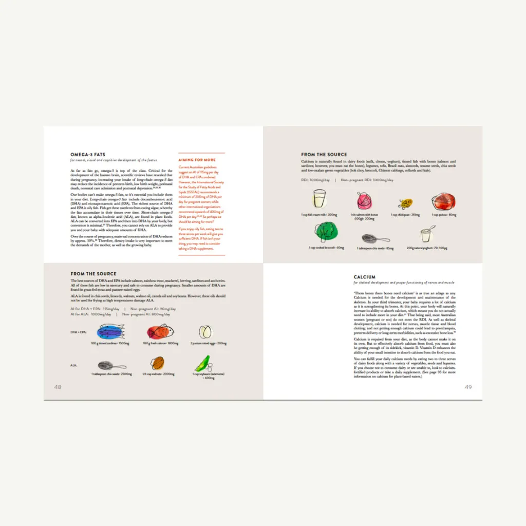 nurture_the_seed_2.webp Banabae Nurture The Seed- Books | Kitchen